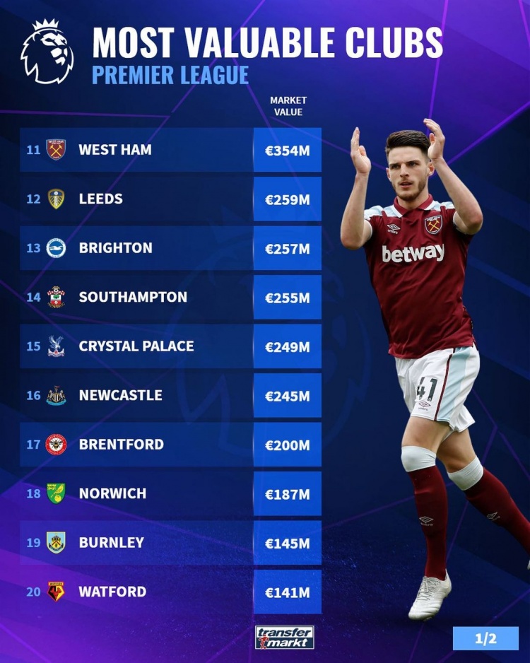 20分钟进2球，德里乌赫当选埃因霍温客场4-1利物浦全场最佳（20分钟梅开二度，德里乌赫荣膺埃因霍温客场4-1胜利物浦全场最佳）